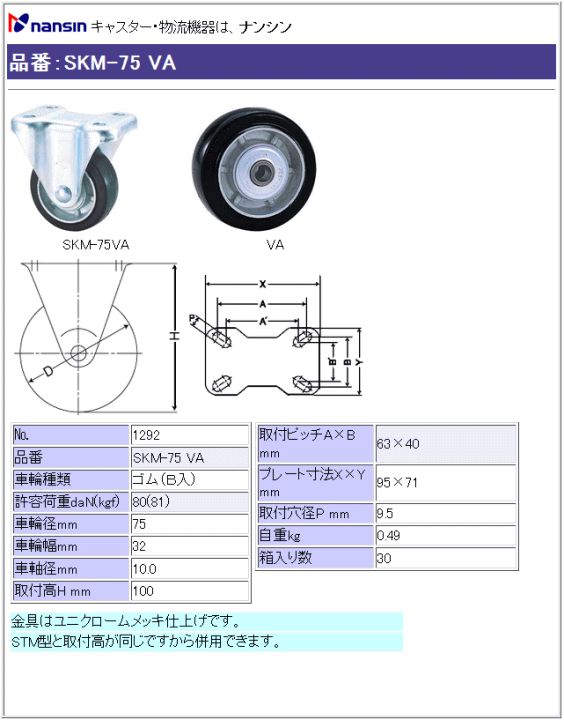 iV LX^[ SKM-75 VA S(xAO)ԗ ڍ