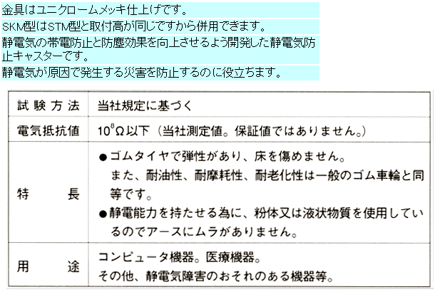 iV LX^[ SKM 100 VSE S(xAOEÓdCh~)ԗ ڍ