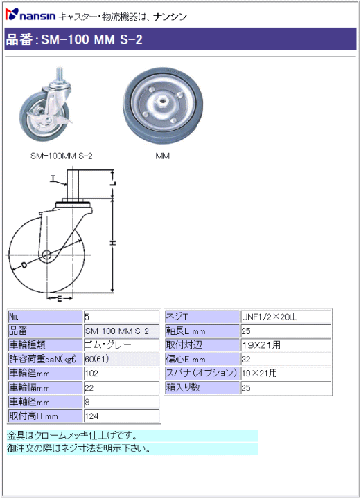 ナンシン キャスター SM-100 MM S-2 ゴム(グレー)車輪 ストッパー付 詳細