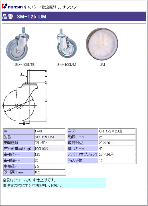 iV LX^[ SM-125 UM E^ԗ ڍ