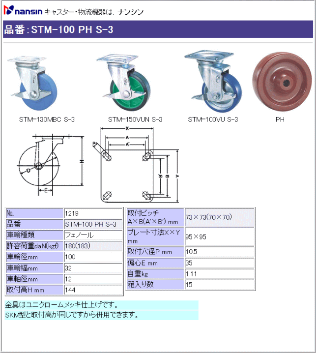 iV LX^[ STM-100 PH S-3 tFm[ԗ Xgbp[t ڍ