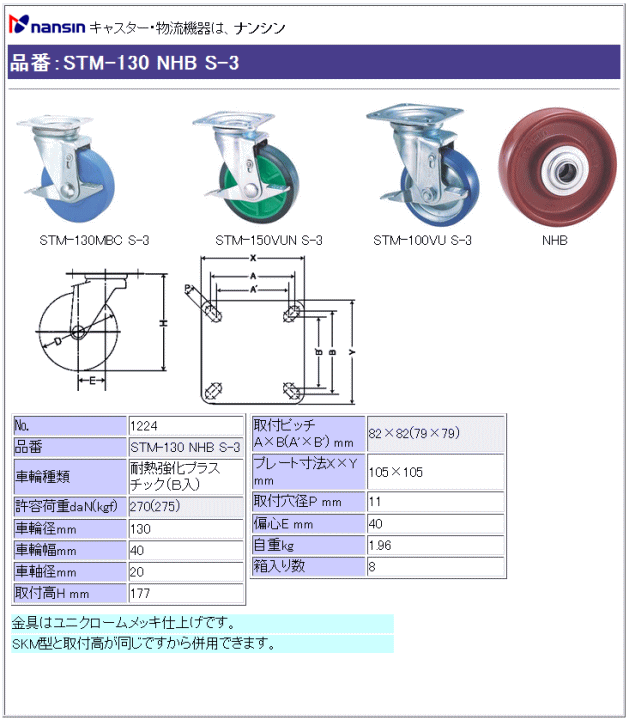 iV LX^[ STM-130 NHB S-3 ϔMvX`bN(xAO)ԗ Xgbp[t ڍ