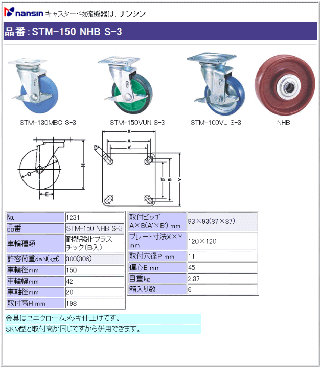 iV LX^[ STM-150 NHB S-3 ϔMvX`bN(xAO)ԗ Xgbp[t ڍ