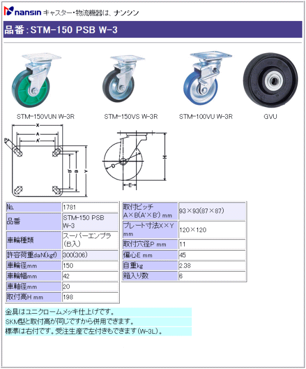 iV LX^[ STM-150 PSB W-3 X[p[Gv(xAO)ԗ Xgbp[t ڍ