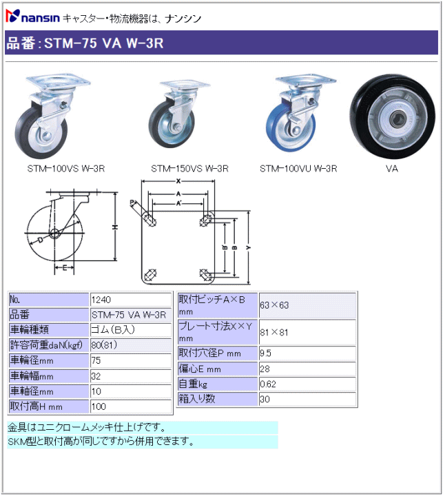 iV LX^[ STM-75 VA W-3R S(xAO)ԗ ڍ