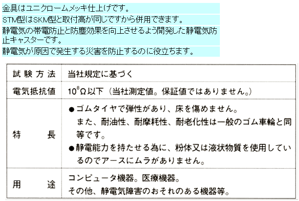 iV LX^[ STM 75 VAE S(xAOEÓdCh~)ԗ ڍ