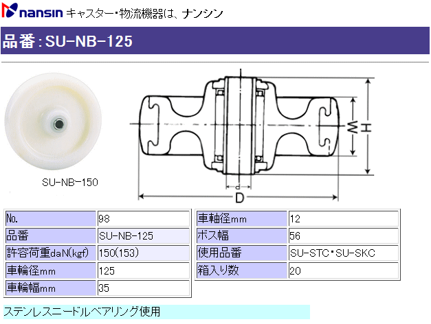 iV LX^[ SU-NB-125 (No.98) iCԗւ̂ ڍ