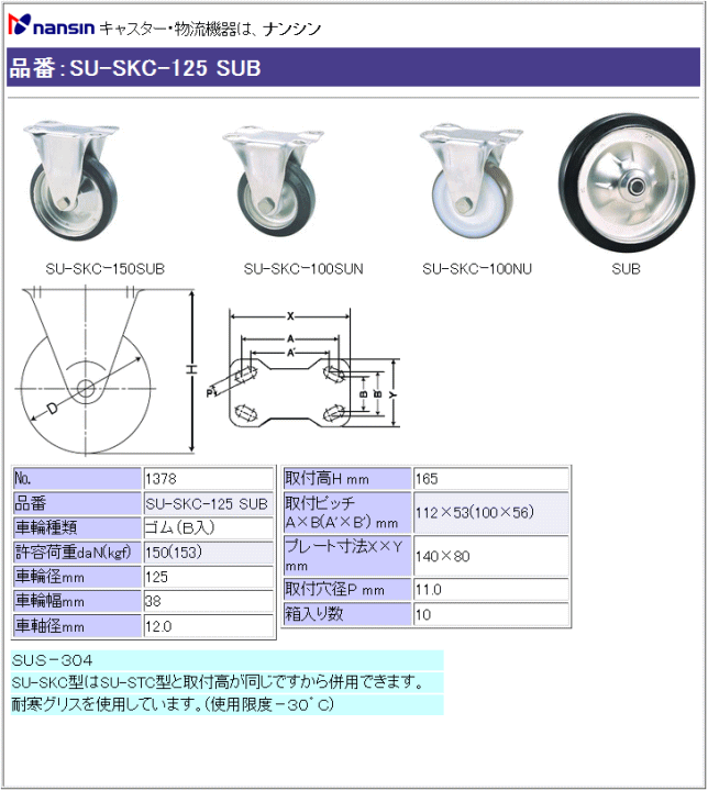 ナンシン キャスター SU-SKC-125 SUB ゴム(ベアリング入)車輪 詳細