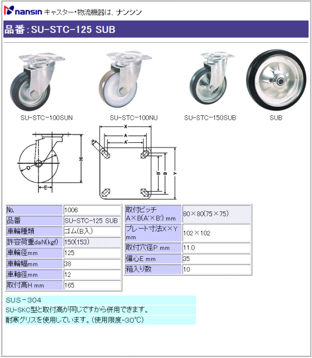 iV LX^[ SU-STC-125 SUB S(xAO)ԗ ڍ