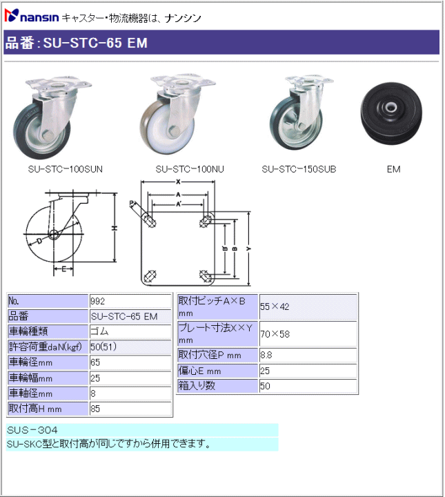 iV LX^[ SU-STC-65 EM Sԗ ڍ