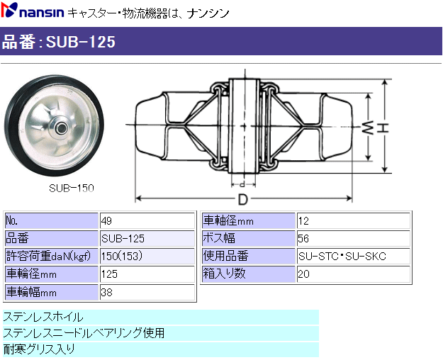 iV LX^[ SUB-125 (No.49) Sԗւ̂ ڍ