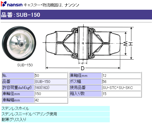iV LX^[ SUB-150 (No.50) Sԗւ̂ ڍ