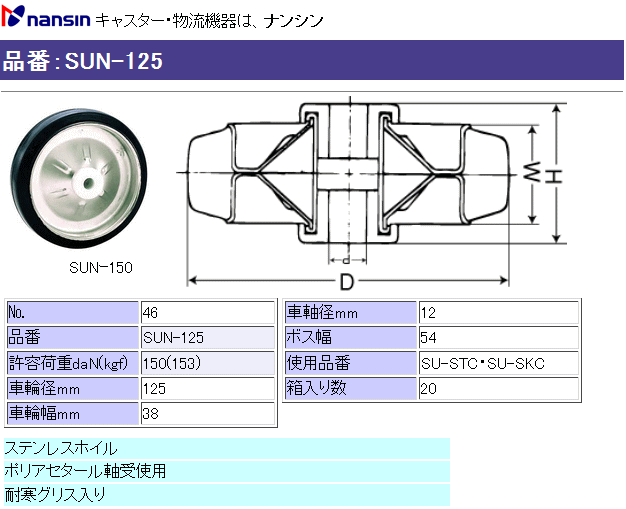 iV LX^[ SUN-125 (No.46) Sԗւ̂ ڍ