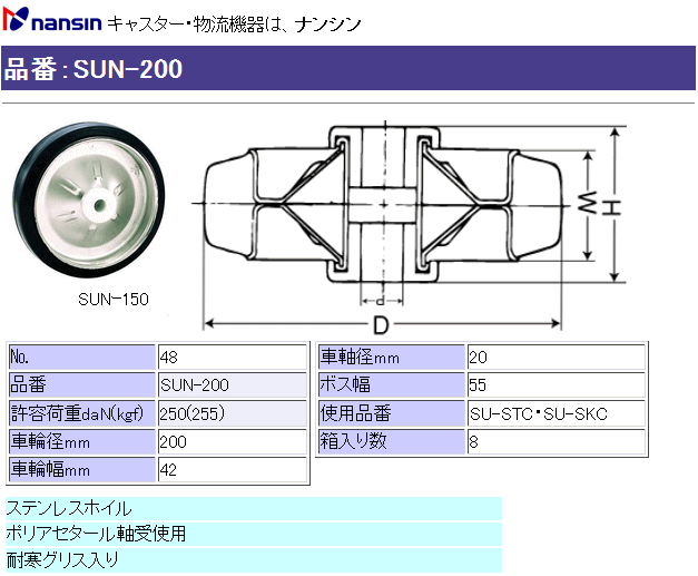 iV LX^[ SUN-200 (No.48) Sԗւ̂ ڍ