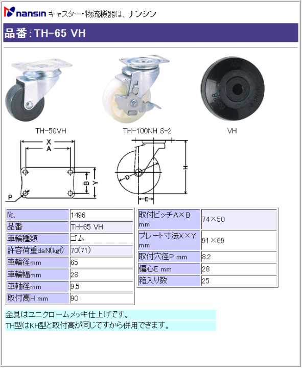 iV LX^[ TH-65 VH Sԗ ڍ