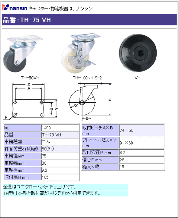 iV LX^[ TH-75 VH Sԗ ڍ