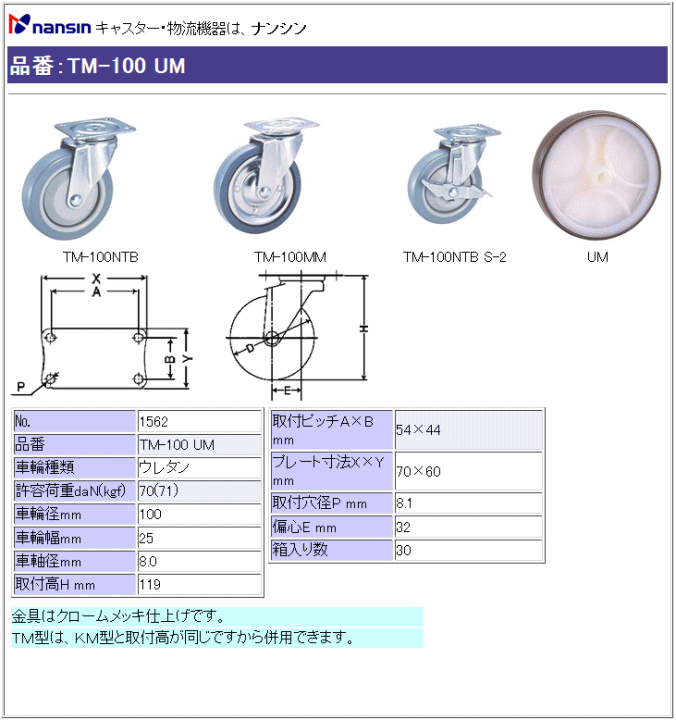 iV LX^[ TM-100 UM E^ԗ ڍ