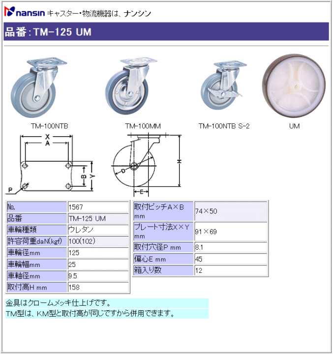 iV LX^[ TM-125 UM E^ԗ ڍ