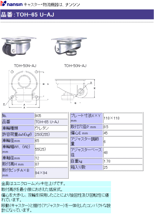 ナンシン キャスター TOH-65 U-AJ ウレタン車輪 詳細