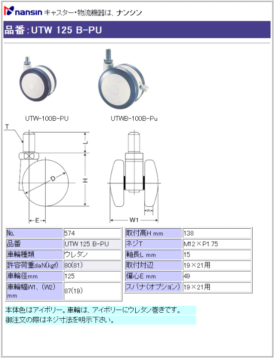 iV LX^[ UTW 125 B-PU E^ԗ ڍ