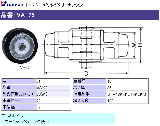 iV LX^[ VA-75 (No.51) Sԗւ̂ ڍ