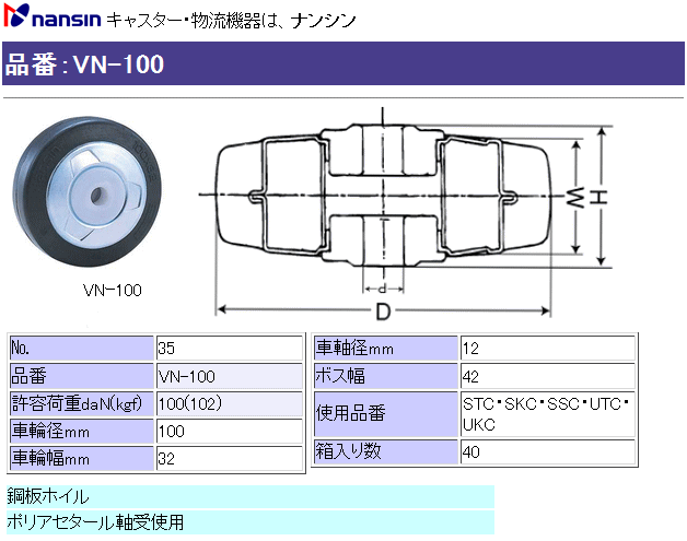 iV LX^[ VN-100 (No.35) Sԗւ̂ ڍ