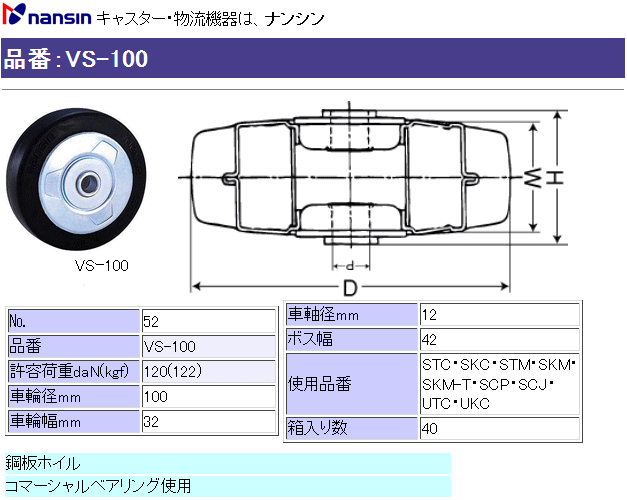 iV LX^[ VS-100 (No.52) Sԗւ̂ ڍ