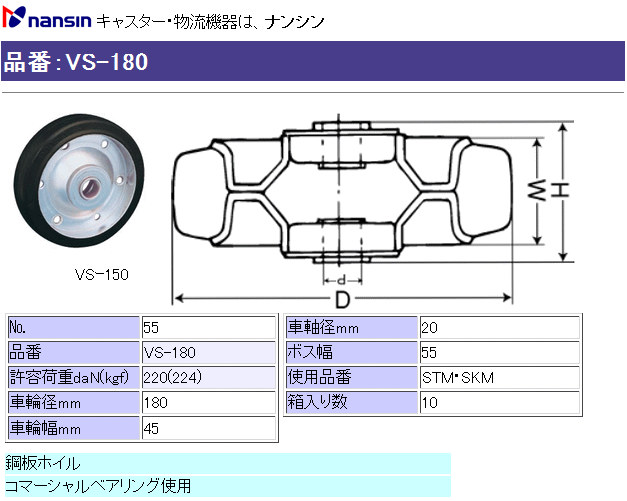 iV LX^[ VS-180 (No.55) Sԗւ̂ ڍ