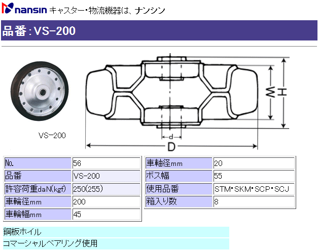 iV LX^[ VS-200 (No.56) Sԗւ̂ ڍ
