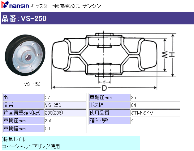 iV LX^[ VS-250 (No.57) Sԗւ̂ ڍ