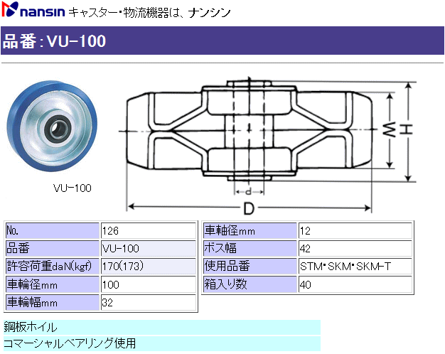 iV LX^[ VU-100 (No.126) E^ԗւ̂ ڍ