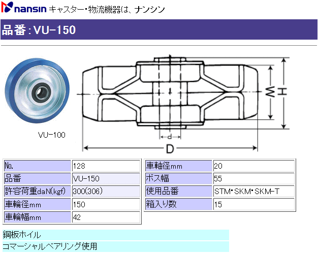 iV LX^[ VU-150 (No.128) E^ԗւ̂ ڍ