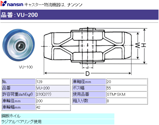 iV LX^[ VU-200 (No.129) E^ԗւ̂ ڍ