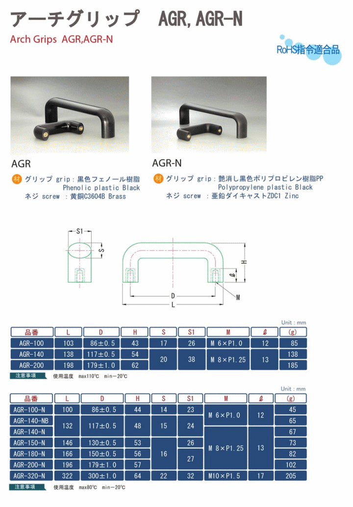 쏊 A[`Obv AGR-100