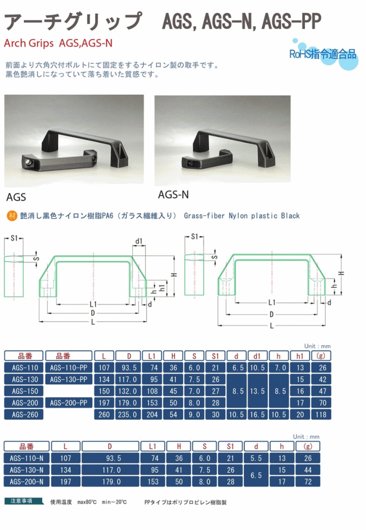 쏊 A[`Obv AGS-110