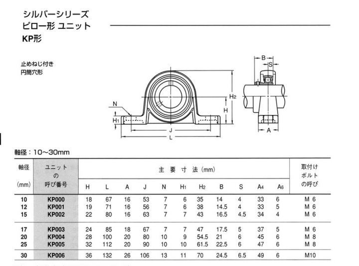 H s[`jbg KP000