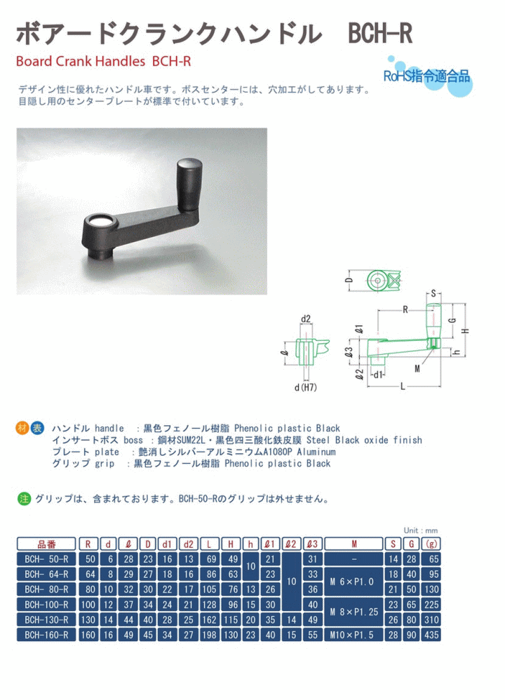 쏊 {A[hNNnh BCH-50-R