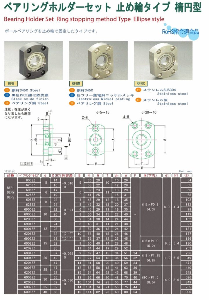 쏊 xAOz_[Zbg BER-605ZZ