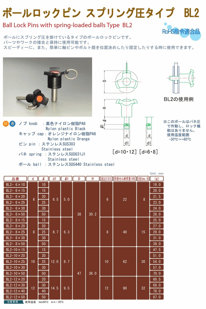 쏊 {[bNsXvO^Cv BL2-6x10