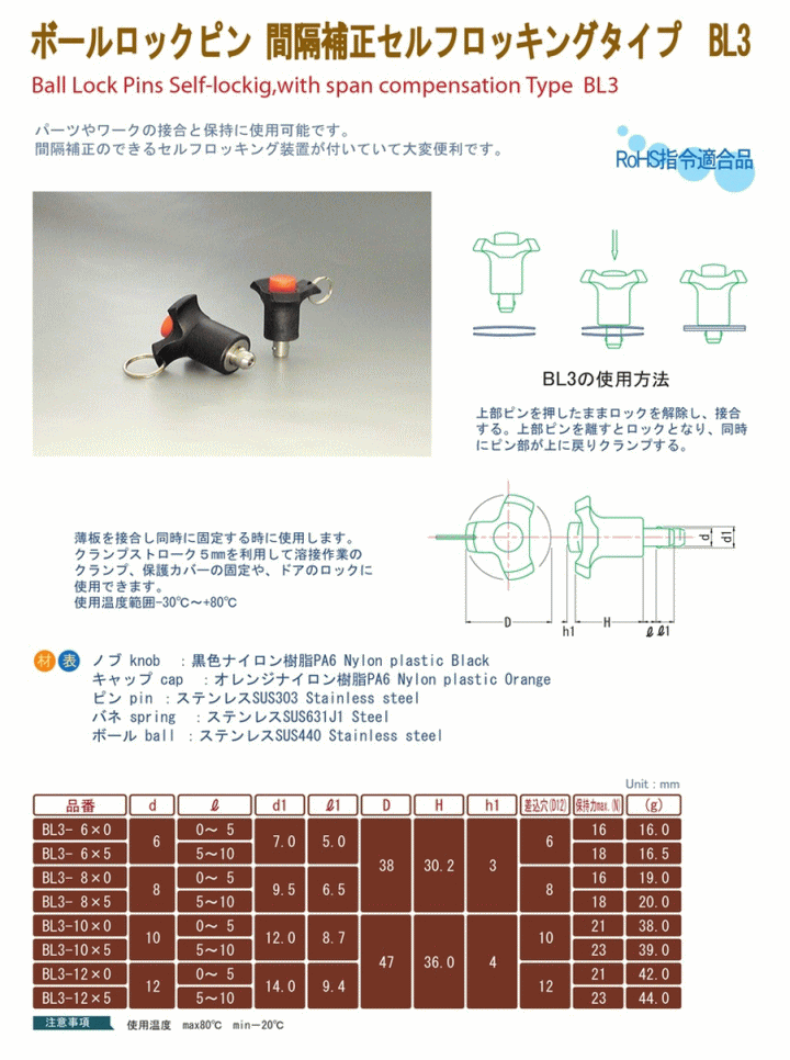 쏊 {[bNsԊu␳ZtbLO^Cv BL3-6x0