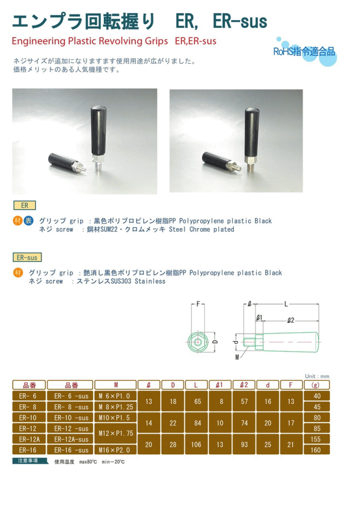 쏊 Gv] ER-6