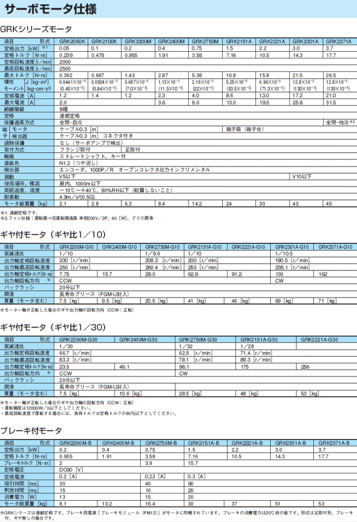 xmd@ fBW^ES[^ GRKV[Y\