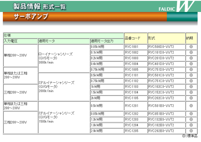 xmd@ T[{[^ FALDIC-WV[Y\
