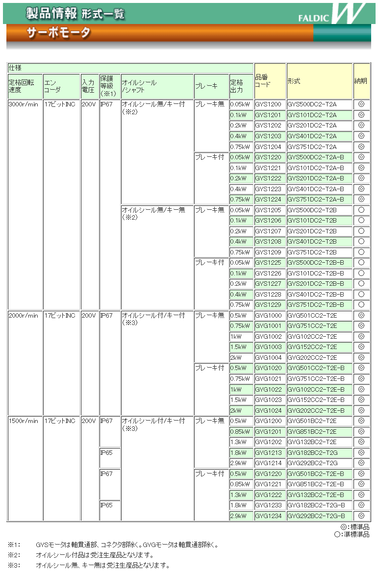 xmd@ T[{[^ FALDIC-WV[Y\