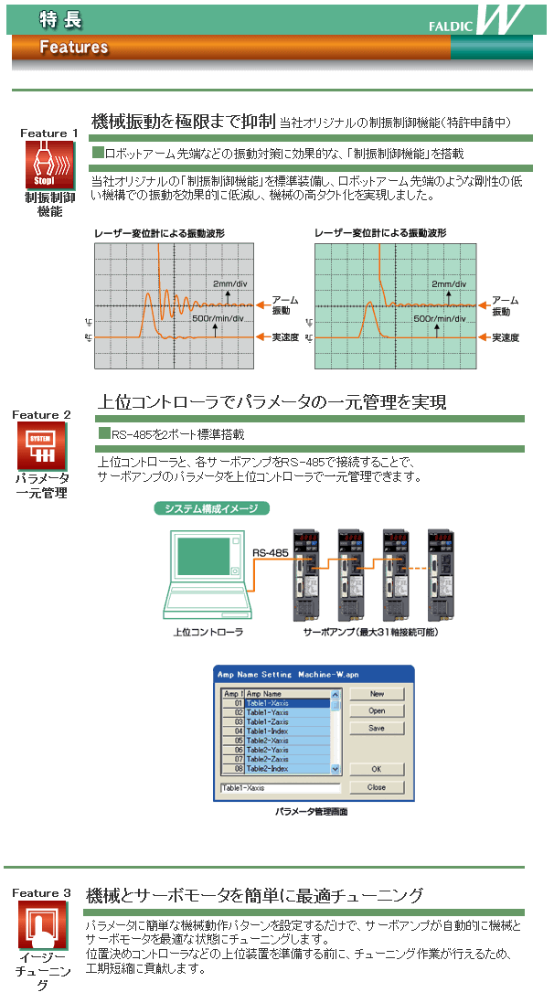 xmd@ T[{[^ FALDIC-WV[Y\