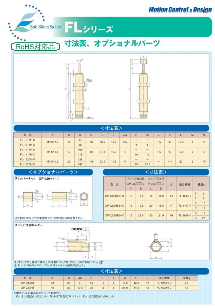 s񃉃ebNX ^\tgAu\[o[ OP-020KB