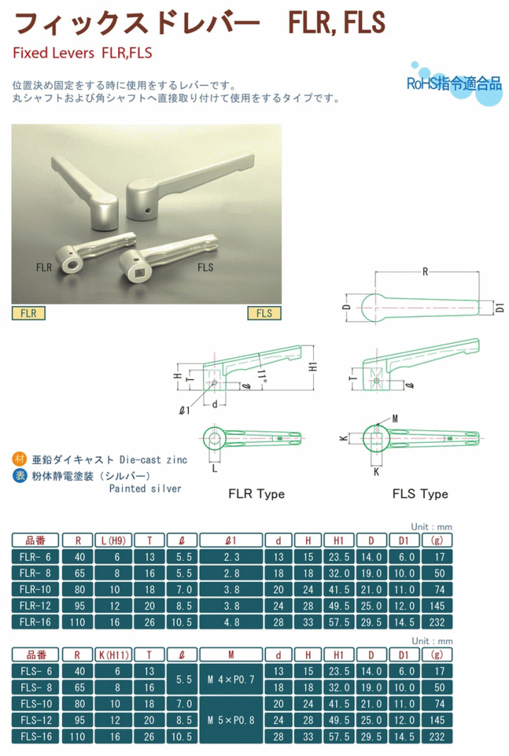 쏊 tBbNXho[ FLR-6