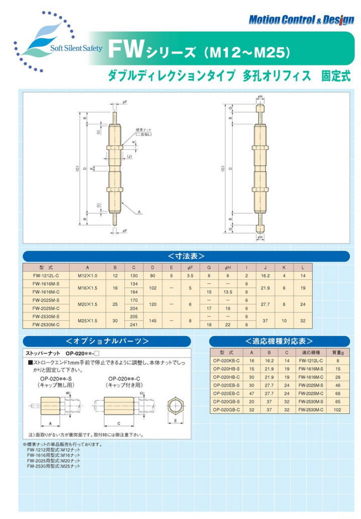 s񃉃ebNX ^\tgAu\[o[ OP-020KB