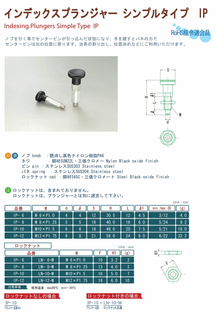 쏊 CfbNXvW[Vv^Cv IP-6