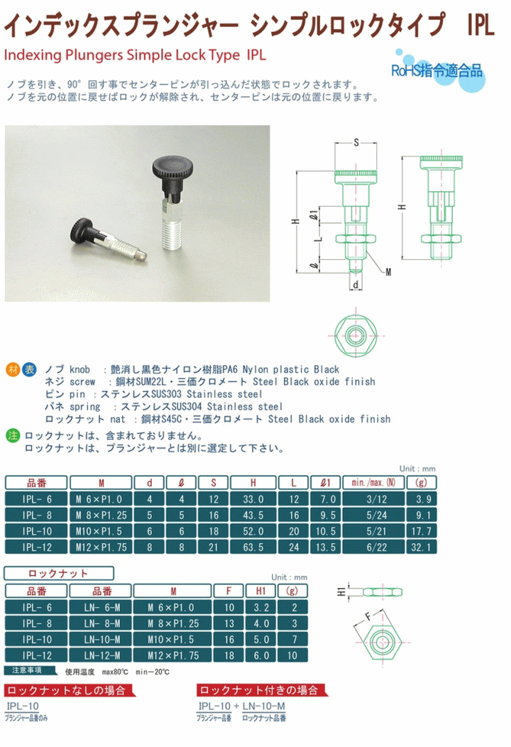 쏊 CfbNXvW[VvbN^Cv IPL-6